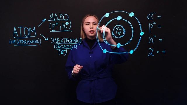 Строение атома простым языком за 3 минуты смотреть онлайн