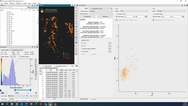 How to use the 2D cross plot panel in Geoscience ANALYST смотреть онлайн
