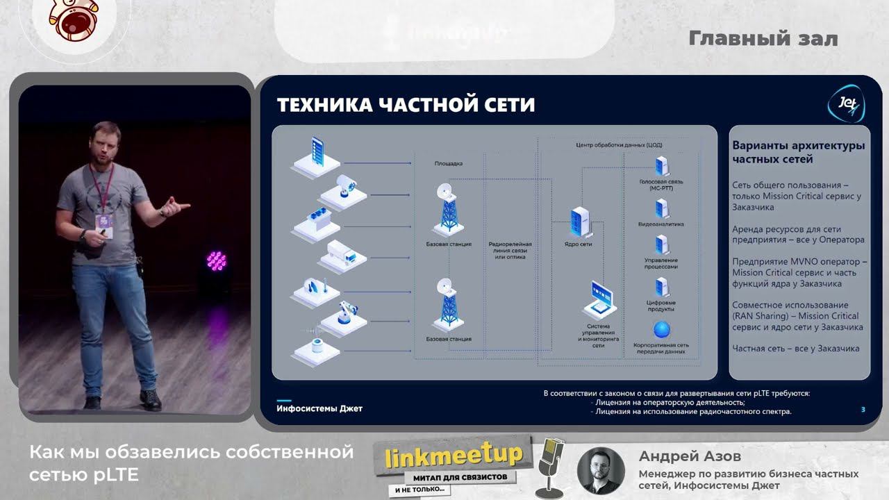 Как мы обзавелись собственной сетью pLTE - Азов Андрей смотреть онлайн