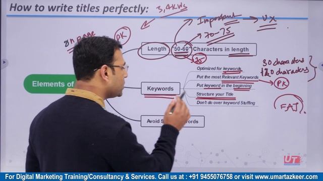 Write Title Tags | Title Tags Optimization for SEO | On page SEO | Latest SEO Course | #8 смотреть онлайн