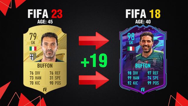 Players and their BEST ever FIFA cards! 🤯🔥 (ft. Mbappé, van Dijk, Foden) смотреть онлайн