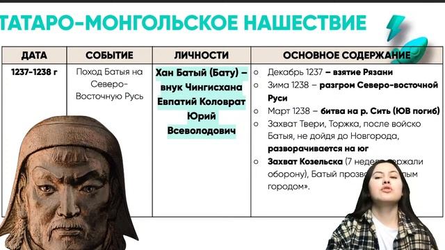 Экстра-повторение от Рюрика до Ивана Грозного | История ОГЭ PARTA смотреть онлайн