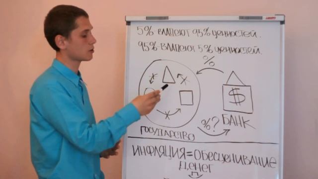 Искорцев Илья- Что такое деньги? смотреть онлайн