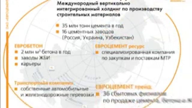 «ЕВРОЦЕМЕНТ груп» о компании смотреть онлайн