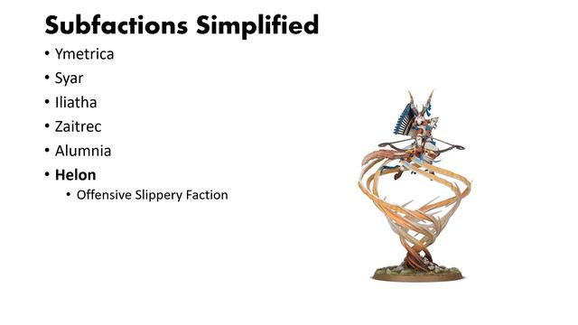 Age of Sigmar How to START COLLECTING Lumineth Realm Lords смотреть онлайн