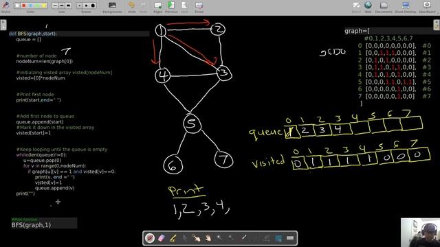 Graphs 1.2 - Breadth First Search Code Walkthrough Python смотреть онлайн