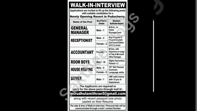 Female job vacancy 2022 || Job line in female hand || Part time job || 10th pass job private compan смотреть онлайн