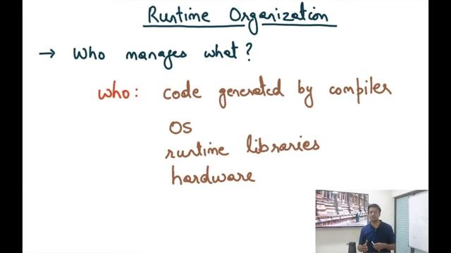 Compiler Design Module 46 Runtime Organization смотреть онлайн