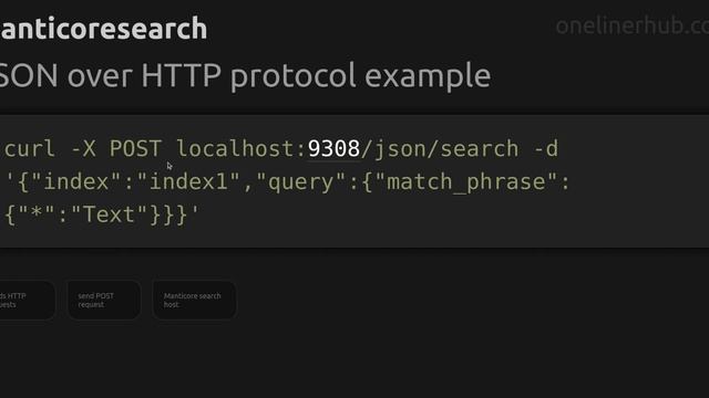 JSON over HTTP protocol example смотреть онлайн