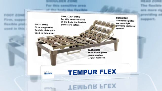 TEMPUR® FLEX 2000