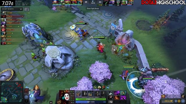 Miracle- Dota 2 [Sven] VS Oracle Counter Pick ► BKB is too late смотреть онлайн