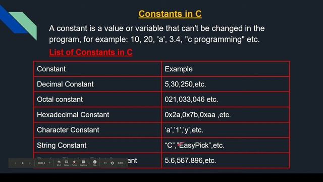 #C Const keywords in C | ASCII value in C | Tokens in C | C language tutorial for beginners смотреть онлайн