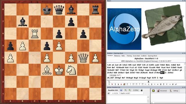 AlphaZero - Революция В Шахматах! Google Меняет Мир