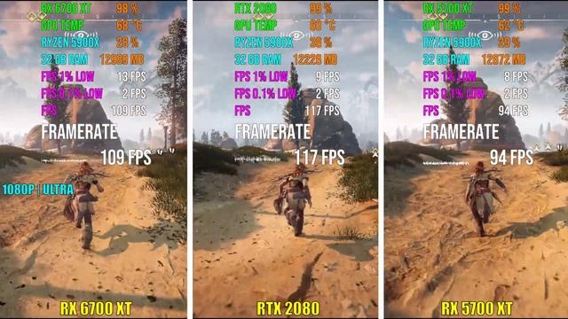 AMD RX 6700 XT vs RTX 2080 vs RX 5700 XT | Test in 5 Games смотреть онлайн