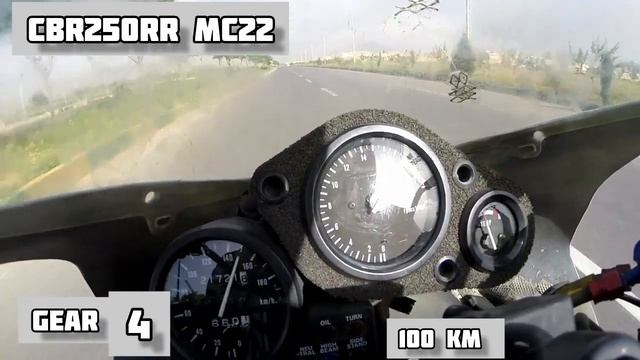 Cbr250rr Mc22 Top Speed