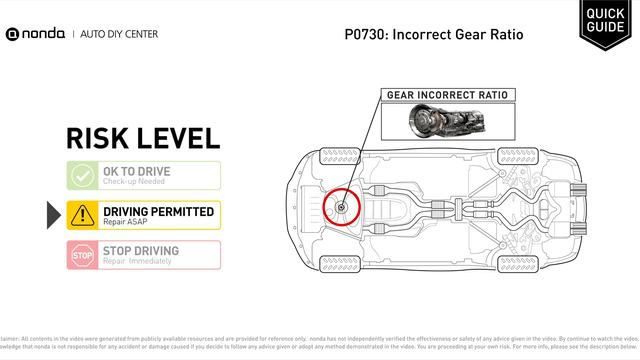 What is P0730 Engine Code [Quick Guide] смотреть онлайн