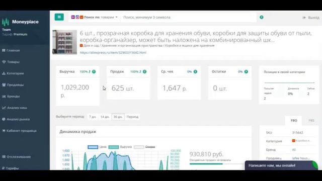 Продажи органайзера для обуви из коробок на Aliexpress. Аналитика маркетплейса смотреть онлайн