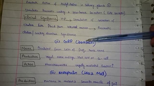 Neurocrine mode of GIT regulation смотреть онлайн