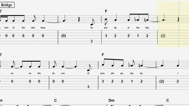 Louis Armstrong- What A Wonderful World GUITAR TAB смотреть онлайн