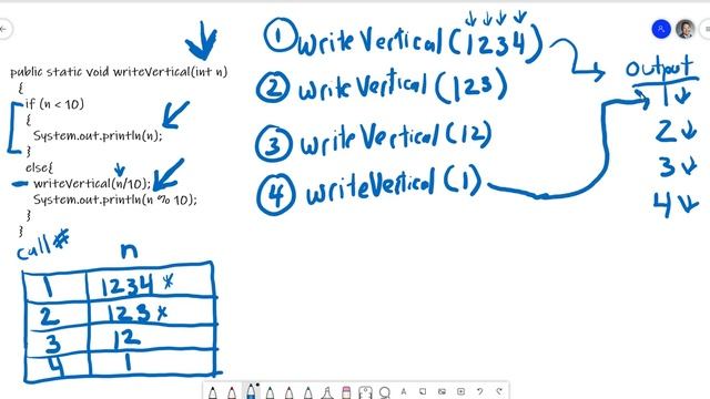 Object Oriented Programming using Java - Recursion Part 2 смотреть онлайн