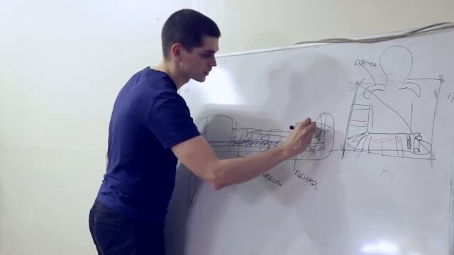 Медицина 1. Первая медицинская помощь 4