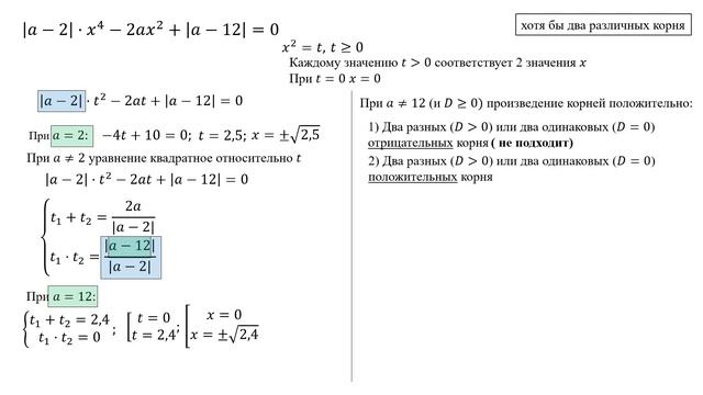 Сможешь решить уравнение с параметром из ЕГЭ 2021? смотреть онлайн
