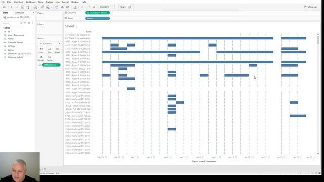 Export to CSV and Visualize in Tableau Desktop | BestBuy Dataflow | Apache Nifi | Part 8 смотреть онлайн