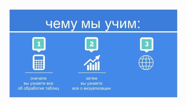 Интенсив по Excel от BRP ADVICE смотреть онлайн