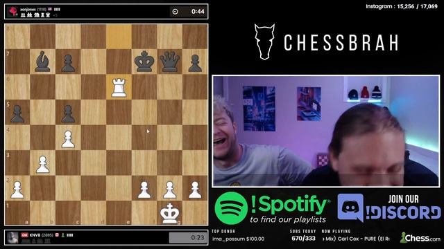 When you checkmate and the game doesn't end смотреть онлайн