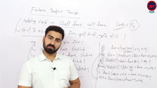 English Grammar | Tense | Future perfect Tense | part - 15 смотреть онлайн