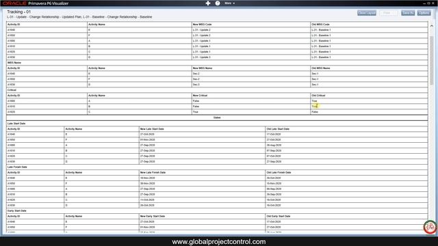 ? How Schedule Comparison Tool works in Primavera P6 смотреть онлайн