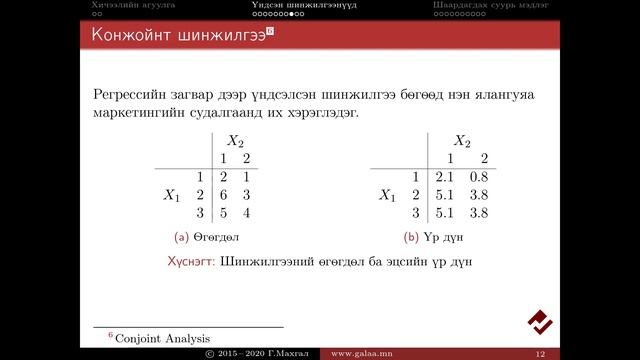 #1 - Удиртгал @ Олон хэмжээст өгөгдлийн статистик шинжилгээ смотреть онлайн