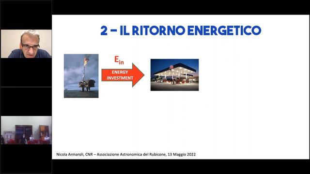 Emergenza Energia - Ambiente ed Energia 2022 смотреть онлайн
