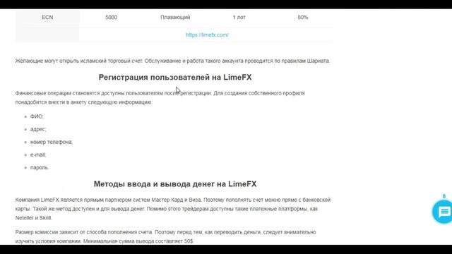 Методы ввода и вывода денег у брокера LimeFX
