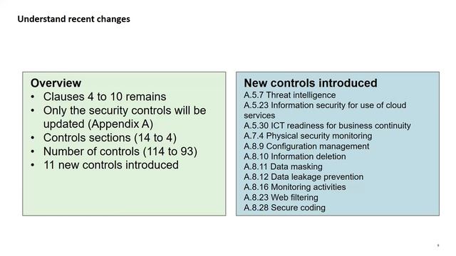 ISO 27001:2022 New version and implementation challenges смотреть онлайн
