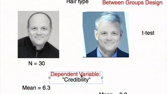 Psychological Research: Example of a Two Group, Between Subjects Design смотреть онлайн