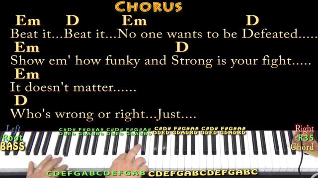 Beat It (Michael Jackson) Piano Jamtrack In Em With Chords/Lyrics