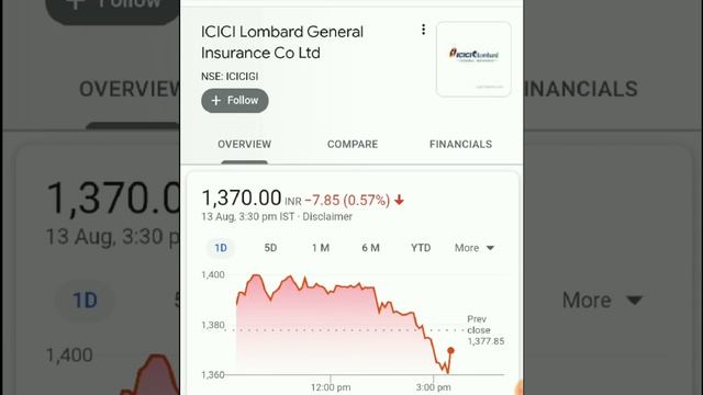 2025 या 2030 तक इस Stock को बेचना मत, Multibagger Stock, Best Stock for Investment смотреть онлайн