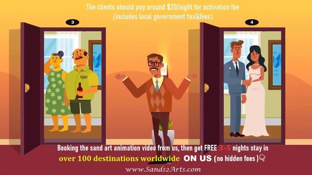 4-D Media Marketing Redeemvacation