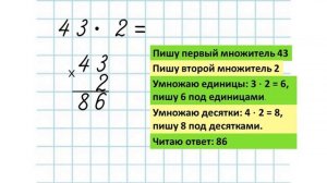 Математика  3 класс. Письменное умножение двузначного числа на однозначное