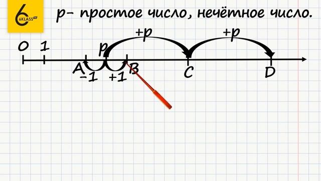 Задание №130 - ГДЗ по математике 6 класс (Виленкин) смотреть онлайн