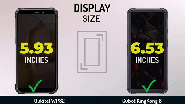 Oukitel WP32 VS Cubot Kingkong 8