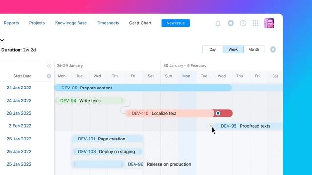 YouTrack Interactive Gantt Charts