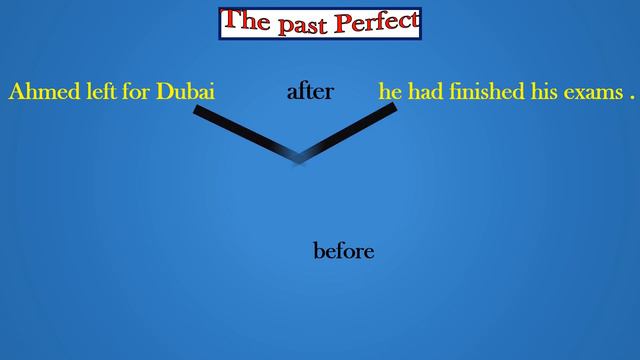 The Past Perfect /شرح زمن الماضي التام/كيف تدرس الماضي التام смотреть онлайн