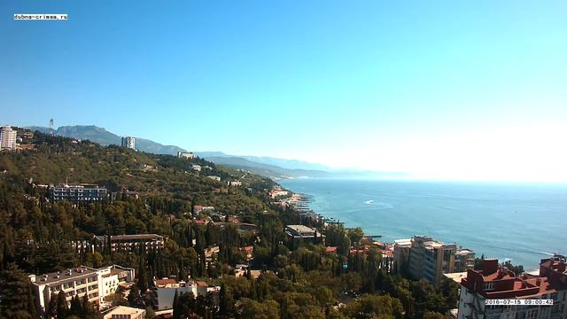 Вебкамера "Дубна". Запись 15.07.2016 09:00:02 смотреть онлайн