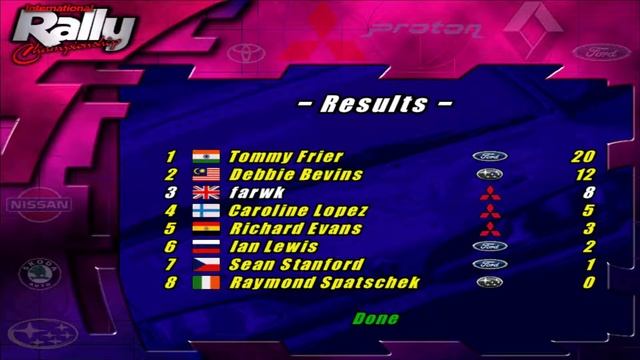 International Rally Championship PC Gameplay Tour смотреть онлайн