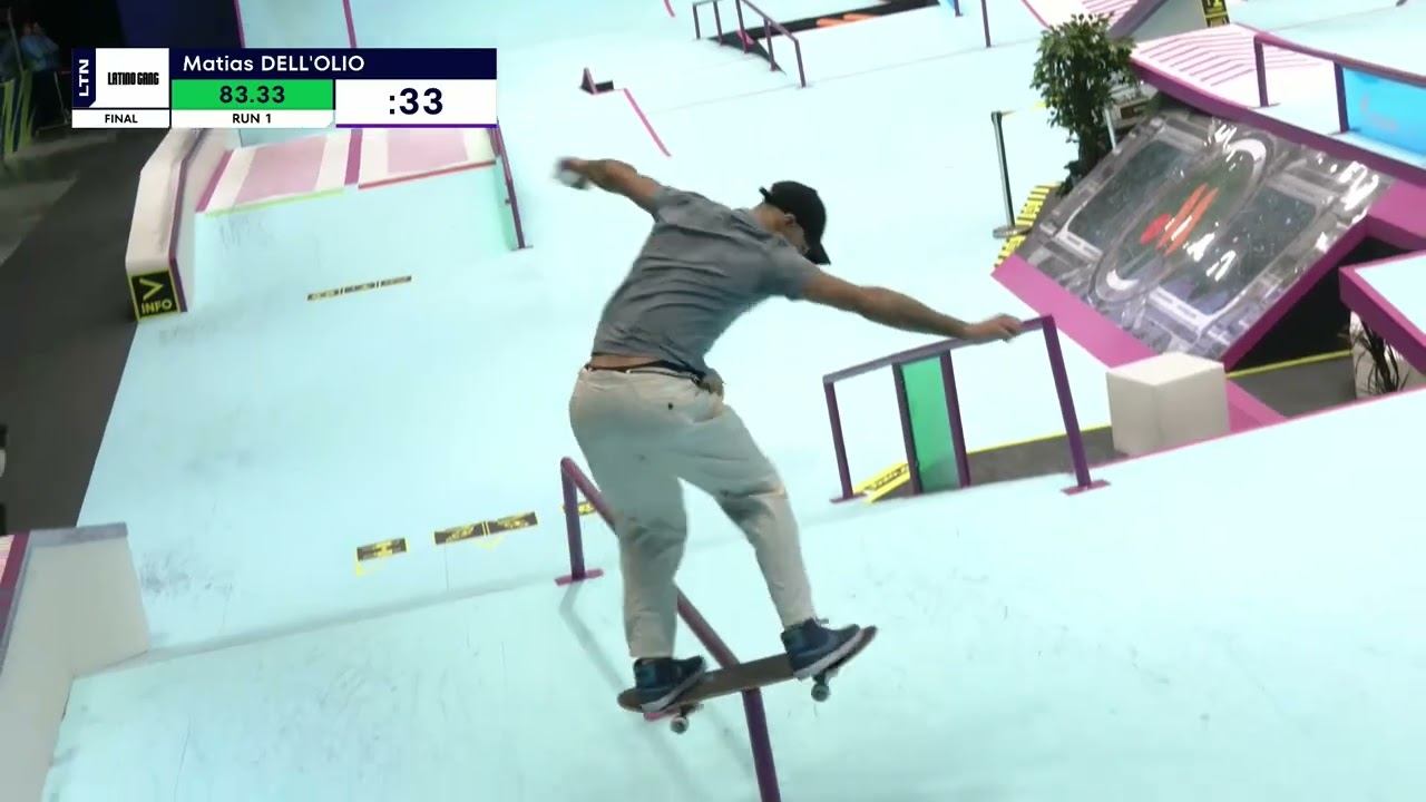 Игры Будущего