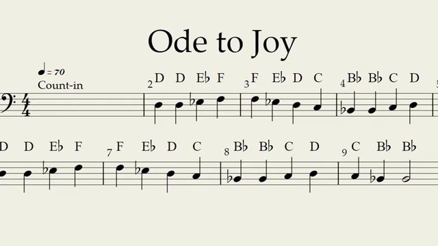 Ode To Joy 70 BPM Trombone/Baritone смотреть онлайн