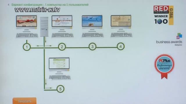 Эко-офис: учимся беречь природу на рабочем месте (235) смотреть онлайн