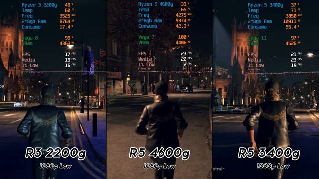 Ryzen 3 2200g Vs Ryzen 5 3400g Vs Ryzen 5 4600g